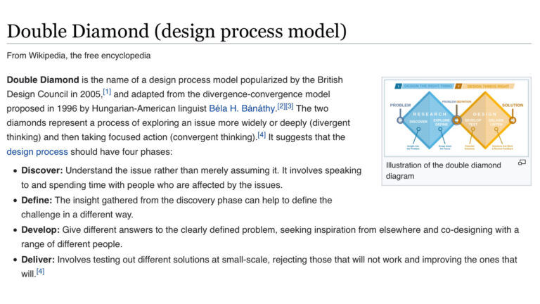 When disasters hit, are plans important? Double Diamond design process model